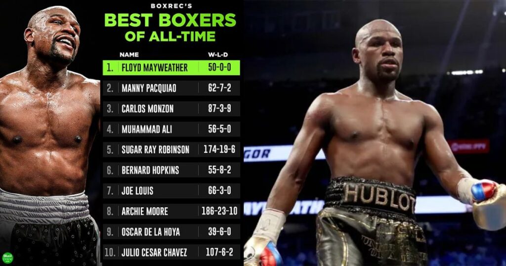 Best Boxers Of All Time! Ranking the Top 10 Pound-for-Pound fighters Ever